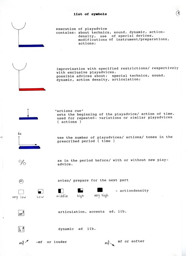 ost - list of symbols 